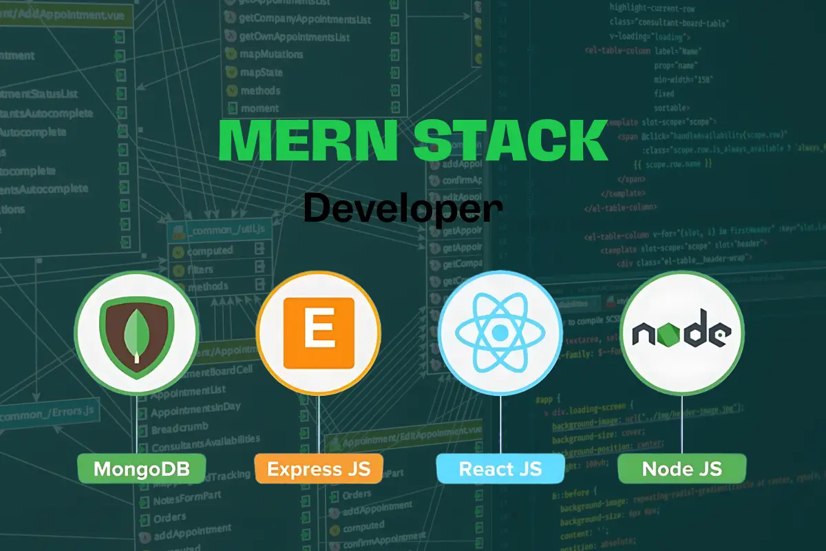 What is the Mern Stack Developer